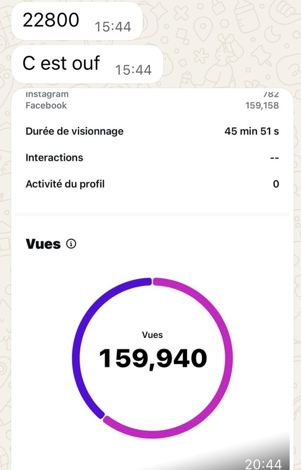 Message WhatsApp de Corinne : 22800, C'est ouf, puis la capture de son reel à 159 940 vues